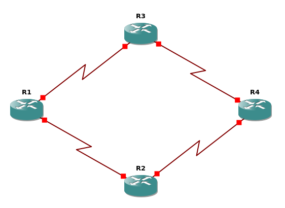 simple-network-topology-in-gns3