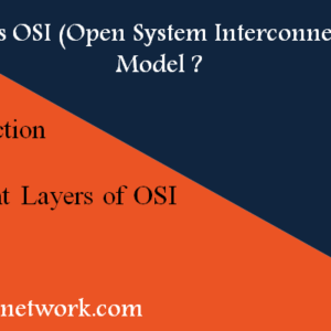 OSI Model in Networking