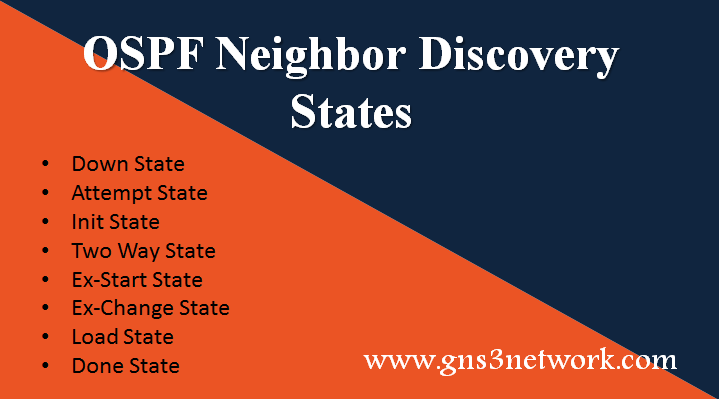 ospf-neighbor-discovery-states