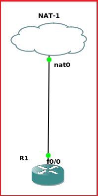 how-to-connect-gns3-to-internet-using-nat