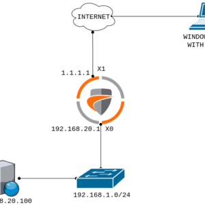 how-to-configure-global-vpn-client-on-sonicwall-firewall
