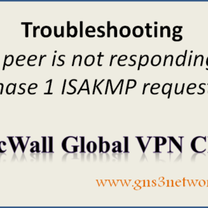 troubleshooting-the-peer-is-not-responding-to-phase-1-isakmp-requests