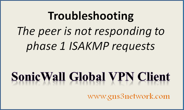 troubleshooting-the-peer-is-not-responding-to-phase-1-isakmp-requests