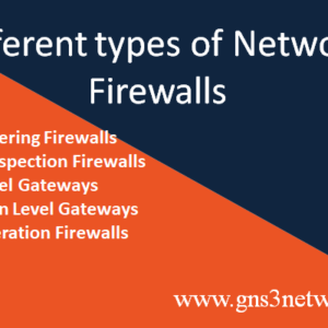 different types of network firewalls